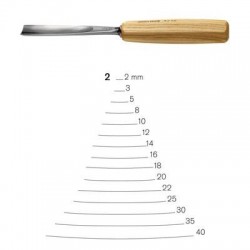 Pfeil - Sweep 2