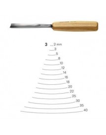 Pfeil - Sweep 3