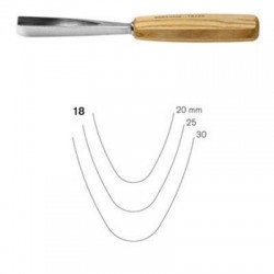 Gubia Pfeil Schaller - 18