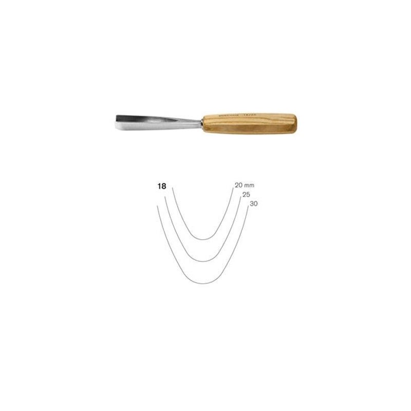 Gubia Pfeil Schaller - 18