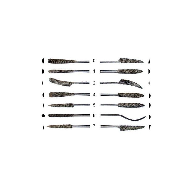 Escofinas para madera