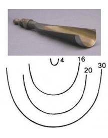 Gubia cañón para DAN 96 Gamma Zinken